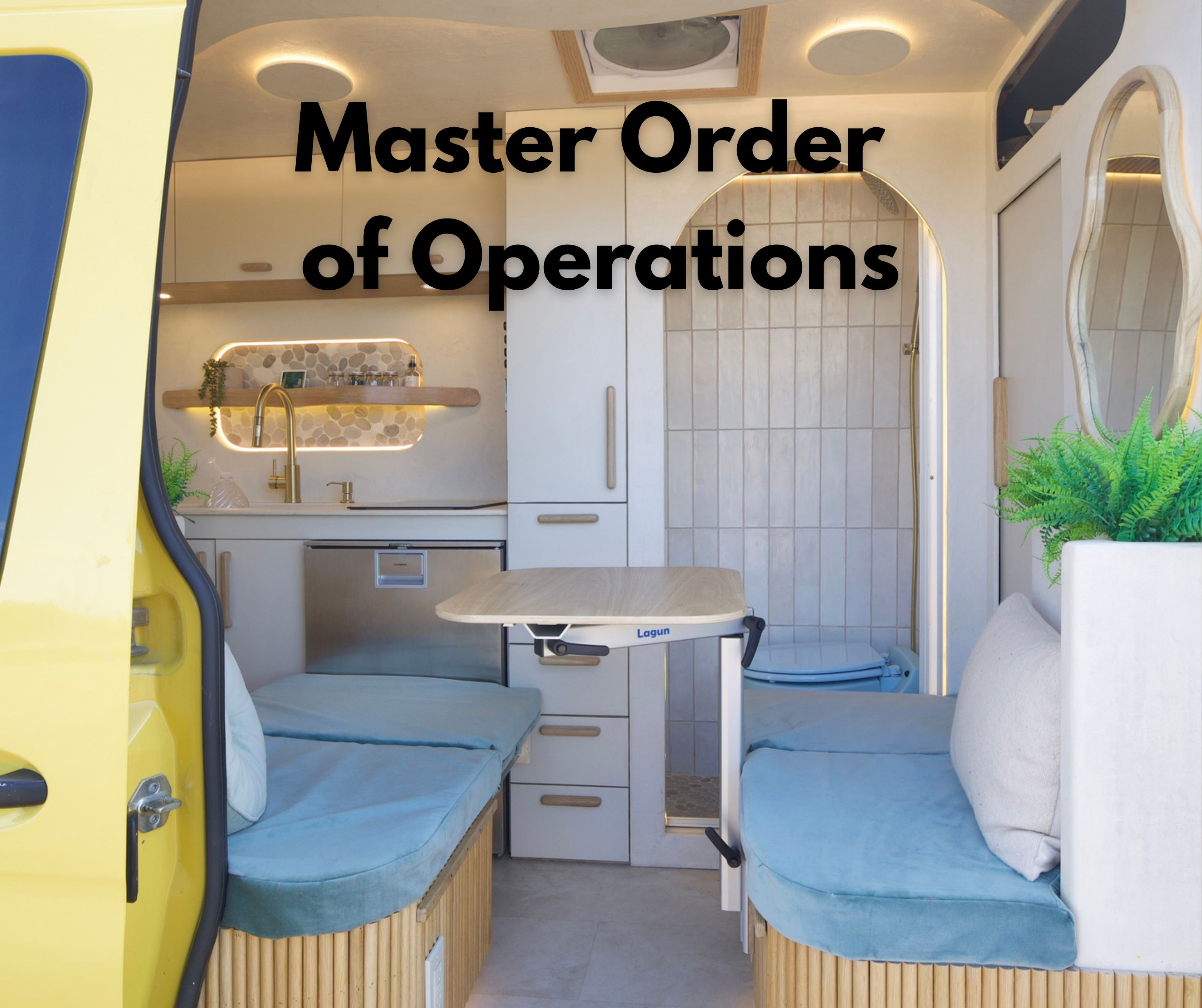 Master Order of Operations guide cover over the Luna dinette interior