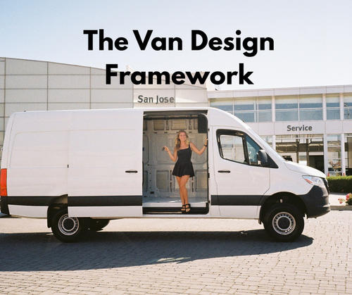The Van Design Framework guide cover, Abbe standing in the doorway of an empty white Sprinter